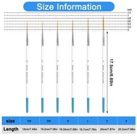 Loghohu 6 Pcs Detail Paint Brushes Set, Miniature Paint Brushes Extra Long Fine Point Tip Liner Brush for Nail Art Sculpt Watercolor Crafts Body Painting