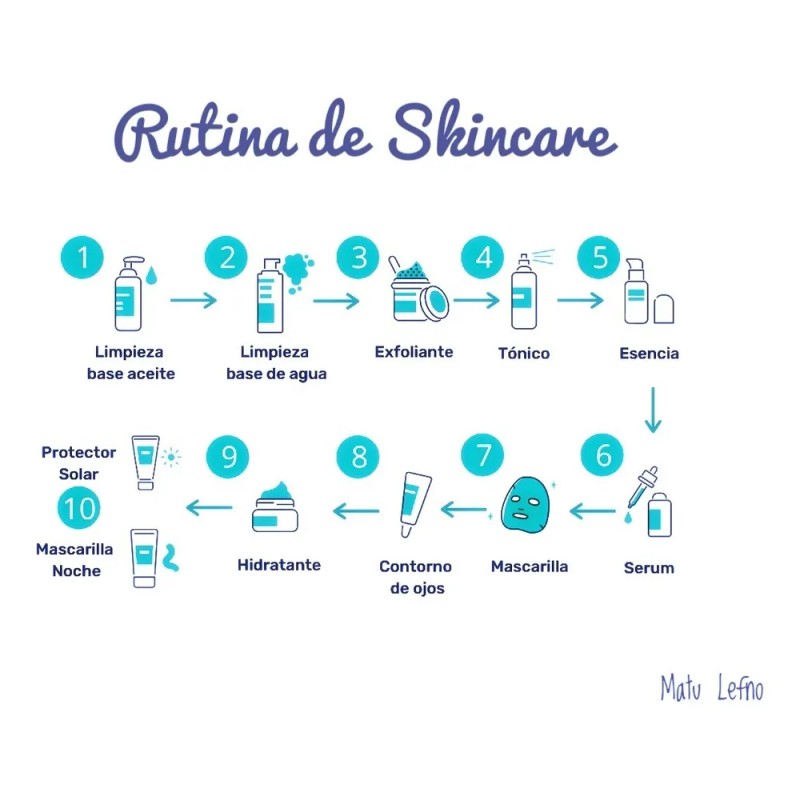 Avene Cleanance Serum Exfoliante Ácido 30ml Con Imperfecciones