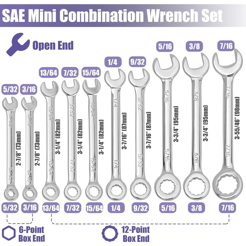 20 Pcs Open End Wrench Set, Mini Metric SAE Combination