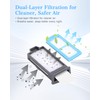 60PCS Replacement CPAP Filters for Dreamstation 2 Includes 5 Preassembled
