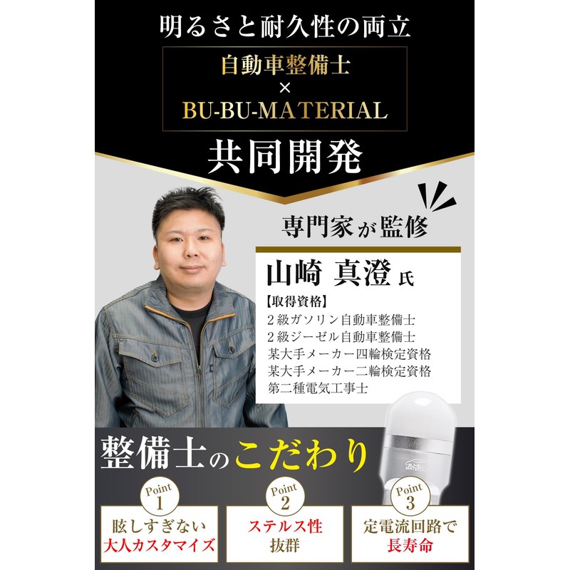 Bubu Material [Featured in George Tokoro's Setagaya Base] T20 Different
