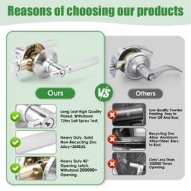 ANNFUZ Privacy Door Handle Lever Without Key,Interior Door Lever with Emergency Access,Reversible keyless Lever for Right & Left Side,Perfect for Bathrooms and Bedrooms