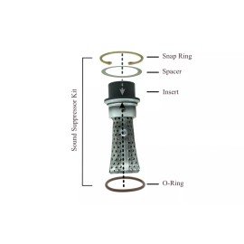 Coffman's Exhaust Replacement Baffle DB Killer Kit for Coffman's Exhaust ONLY