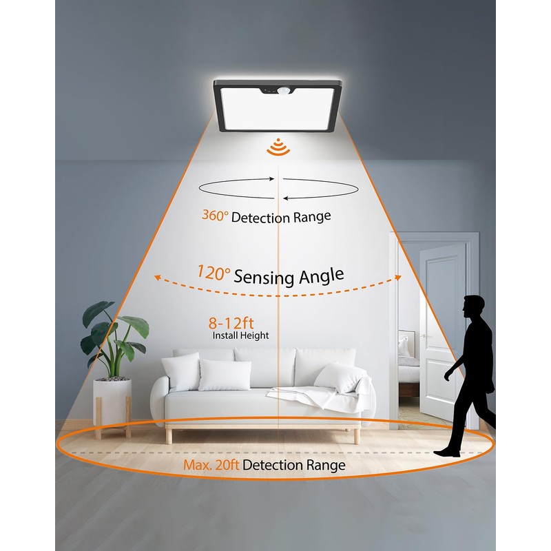 Annaror 12in Motion Sensor Ceiling Light Wired, 3000K 4000K 5000K