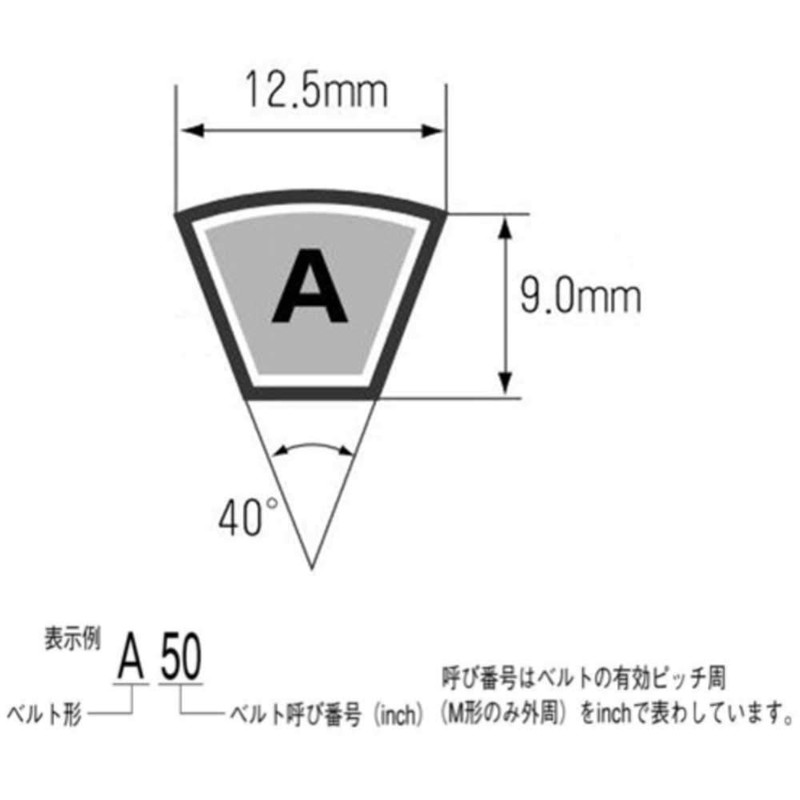 Mitsuboshi V-Belt Standard A-32