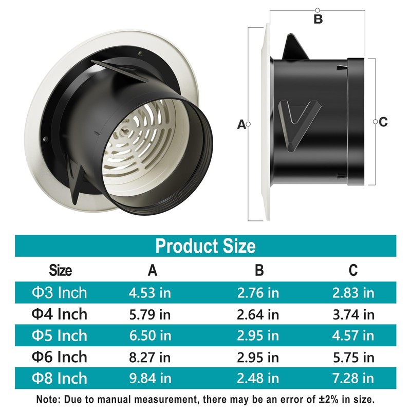 HG POWER 4 Inch Soffit Vent，Round Air Vent Cover with