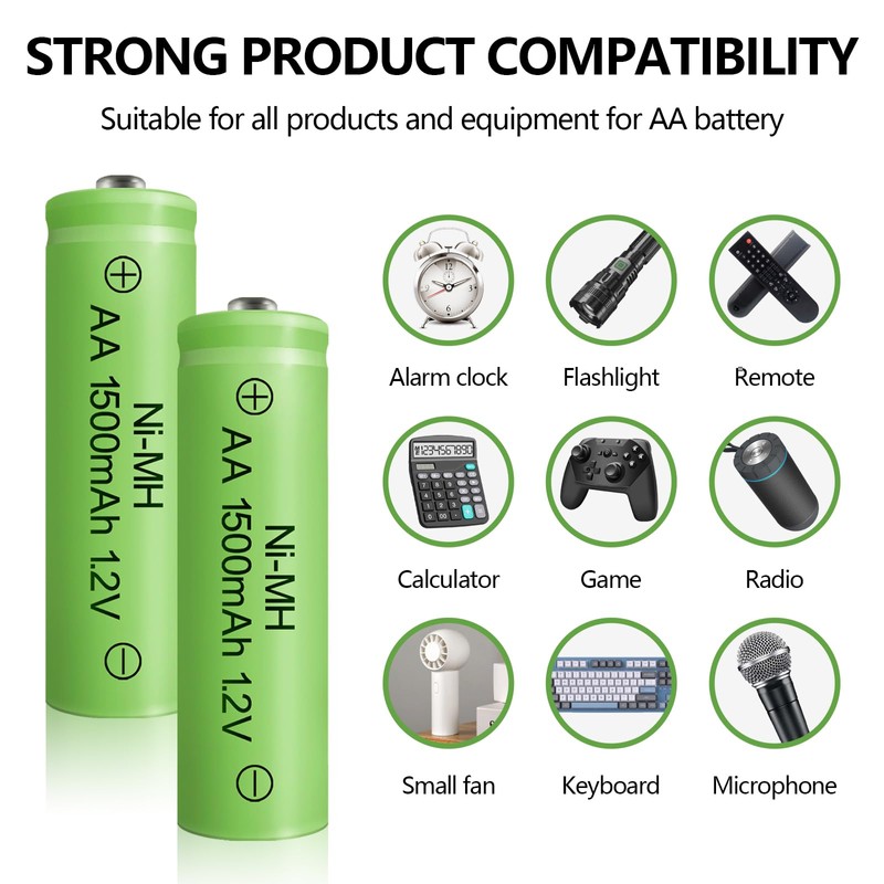 GENYESTAR Rechargeable AA Batteries NIMH 1.2V 1500mAh Double A Battery