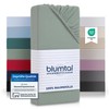 Blumtal® Basics Fitted Sheet, 80 x 160-180 cm, Jersey, Bed