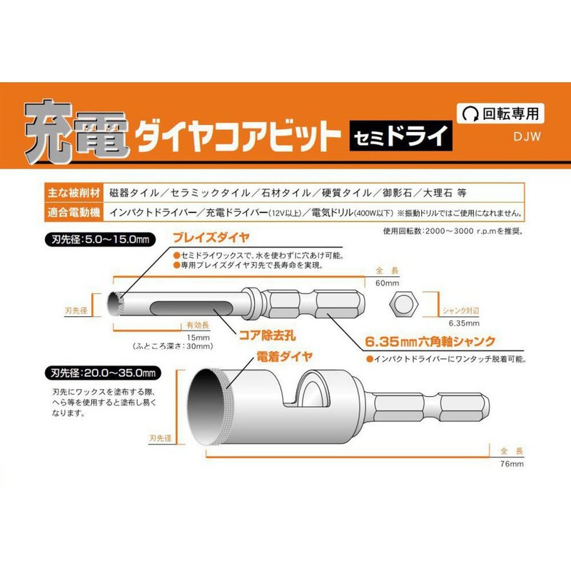Unica DJW 20.0 x 76S Charging Diamond Core Bit Semi-Dry