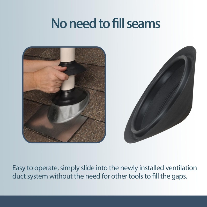 14136 Rain Collar 1.5"-3" for No-Calk Roof Flashings,Black(Set of 4)
