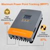 PowMr 80A MPPT Solar Charge Controller, 12V 24V 36V 48V