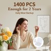 Bofoho 1400PCS Small Silicone Earring Backs – 3.8mm Soft &