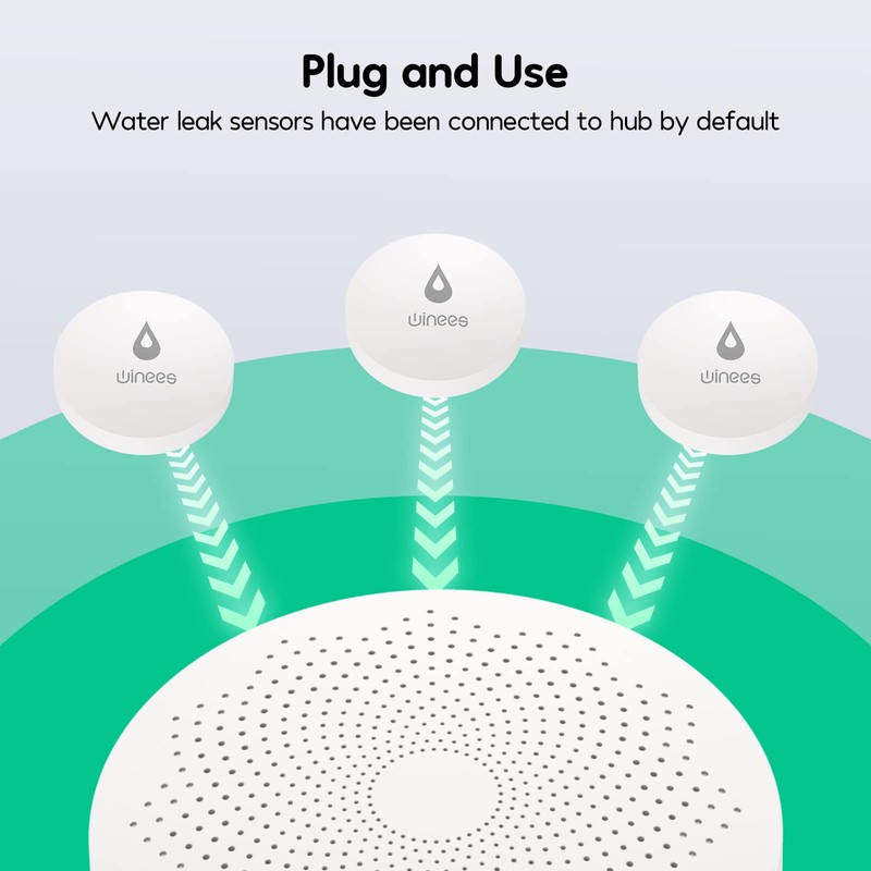 Winees WiFi Water Detector, 3 Pack Water Sensors with Leak