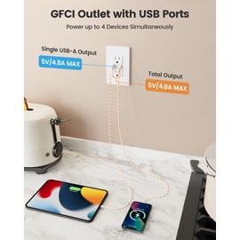 SURAIELEC 15 Amp GFCI Outlet with Dual USB-A Ports, Self-Test GFCI Electrical Outlet Combination with USB-A, Tamper-Resistant GFCI Outlet, Screwless Wall Plate Included, ETL Listed, White, 2-Pack