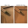 GOODLUXE Protective Film for Birkin 25 - Hardware Protection