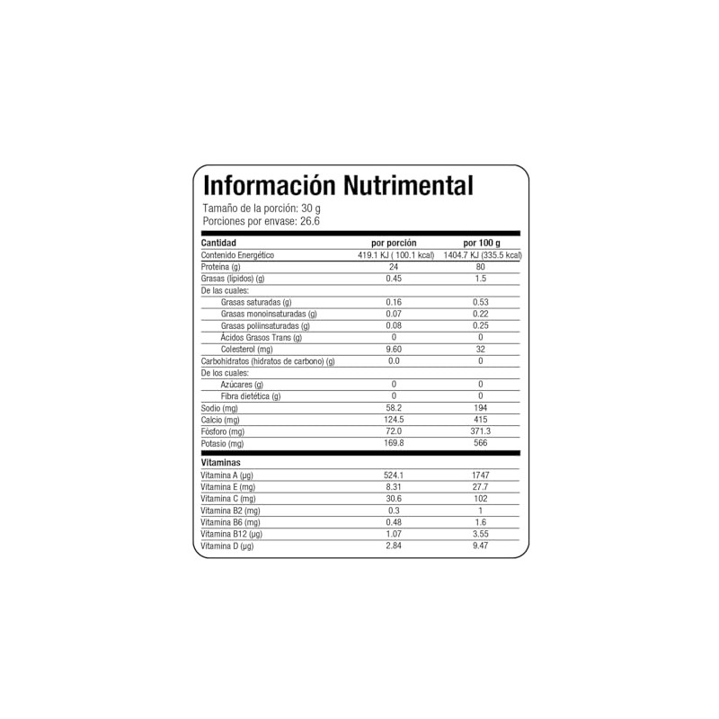 EVOLUTION, Protena de Suero de Leche, WP60, Whey Protein, 18