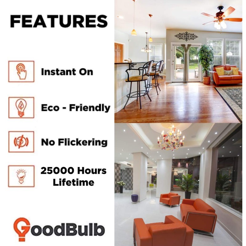 GoodBulb E12 Candelabra LED Bulb | 5W 2700K Soft White