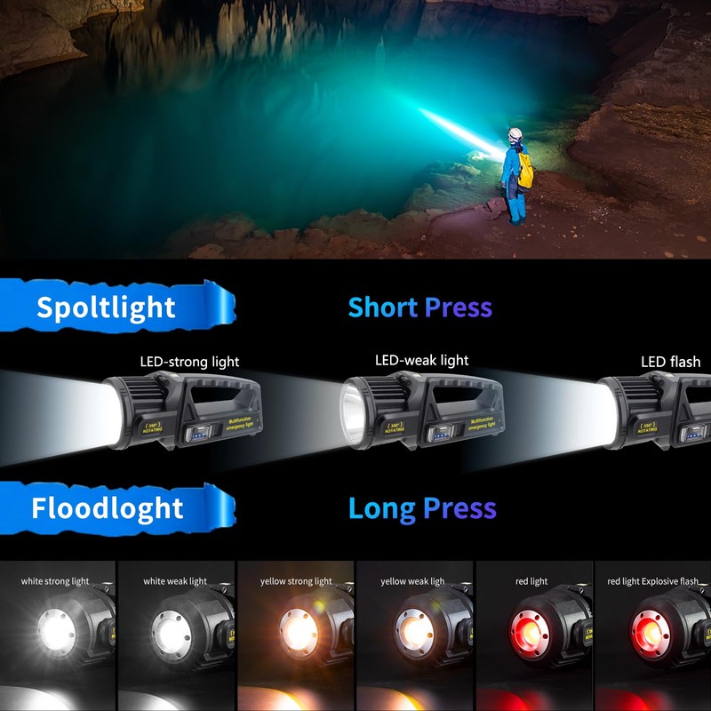 1300000 L Spotlight, Rechargeable Led Spotlight Flashlight with 350° Rotate