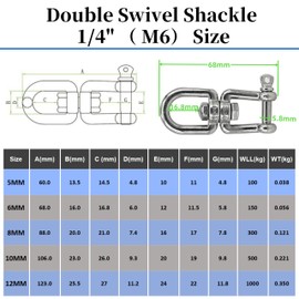 MAMDAFAON 4PCS 1/4"(M6) Eye x Jaw Swivel Anchor Connector Clevis Double Shackle,304 Stainless Steel
