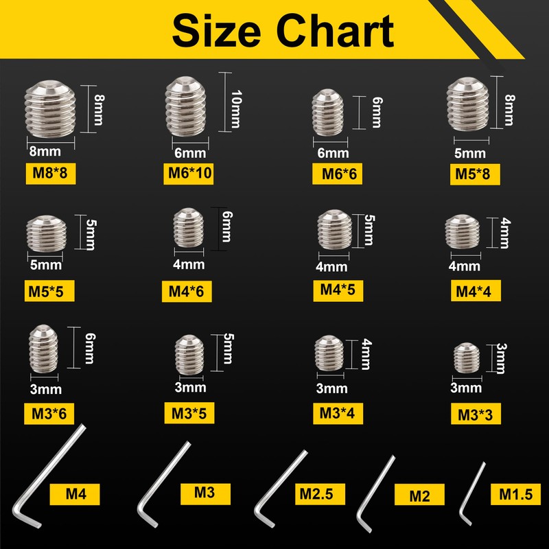 Set Screws Assortment Kit (M3, M4, M5, M6, M8) with