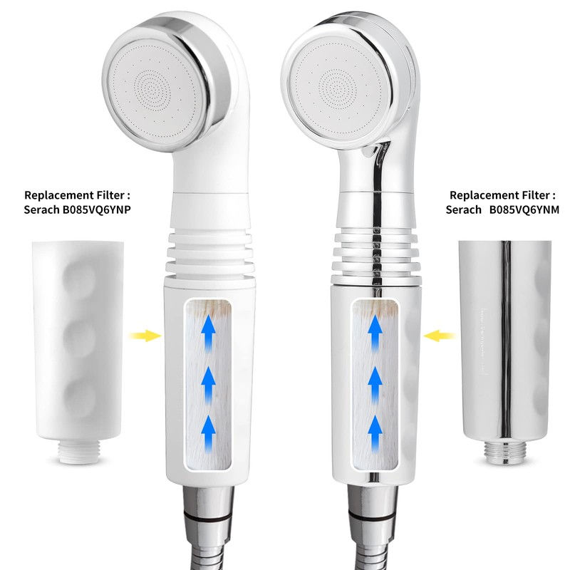 Replacement filter cartridge for Shower Filter SS-886C (Chrome Color)