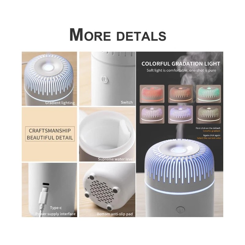 UrrSovv Car Diffuser Humidifier USB Aromatherapy Essential Oil Diffuser Car