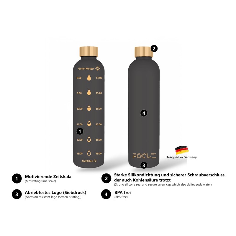 Focuz® Motivational Bottle 1 L [Black] with Motivational Time Marking,