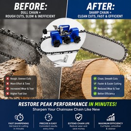 Portable Chainsaw Sharpener Jig for Chain Maintenance – Hand-Crank Sharpening Kit for Workshop and Outdoor Use