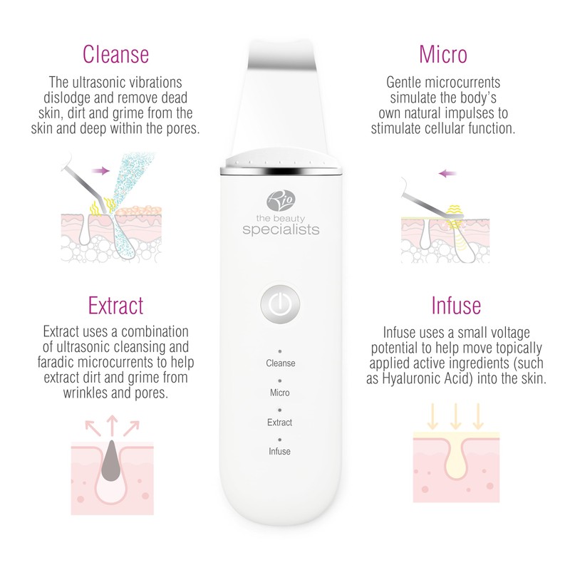 Rio Ultrasonic Skin Cleanser