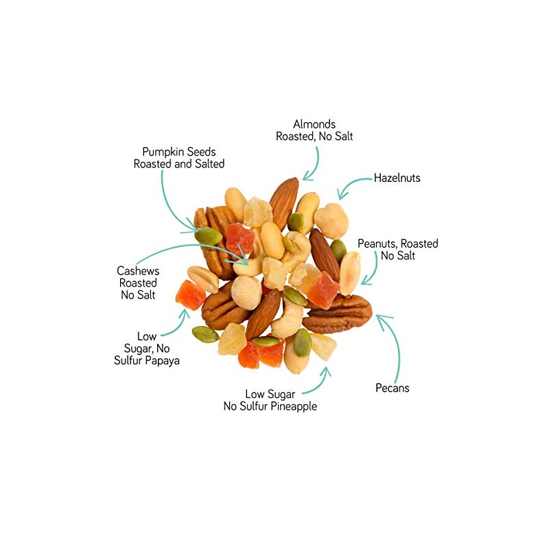 Sunshine Blend trEAT4u, 1oz, 24-count