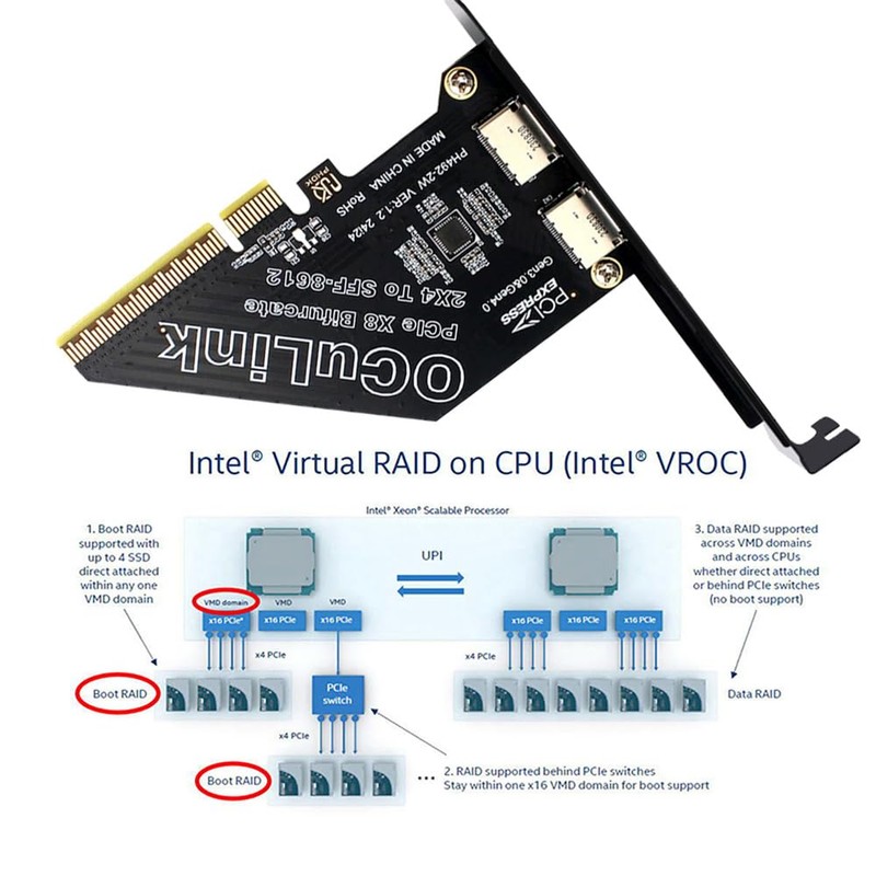 Xiwai PCI-Express 4.0 8X PCIE Detachable to Dual Oculink 4X