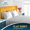 Sunshine Comforts Egyptian Cotton Flat Sheets Breathable, Anti Wrinkle, Fade