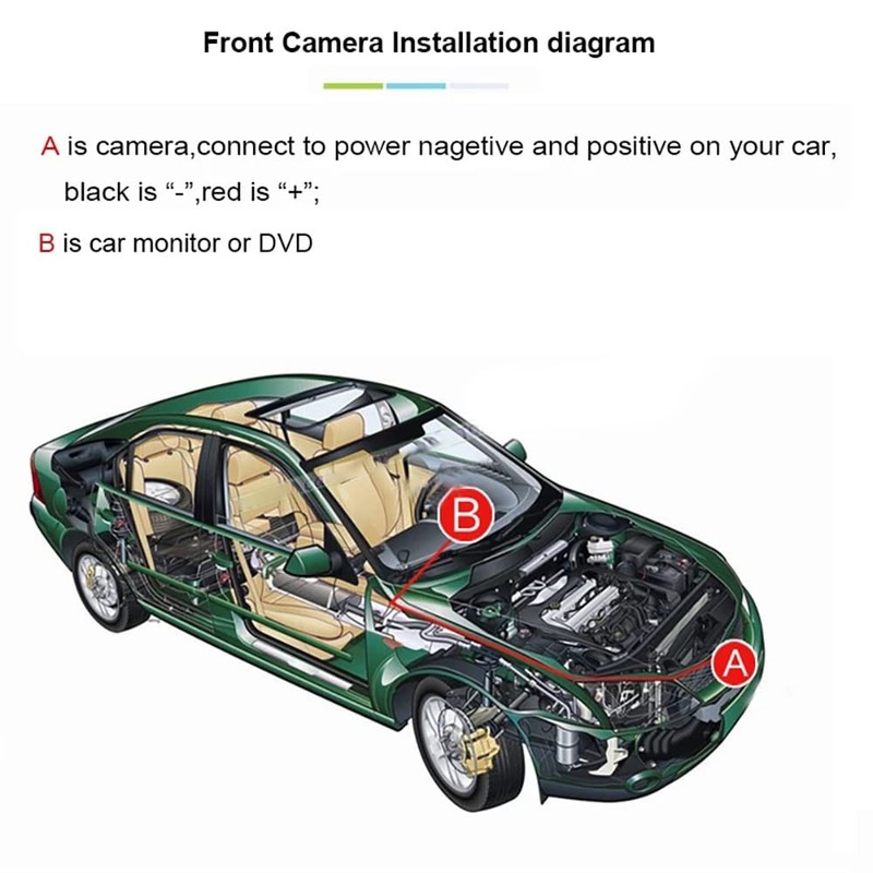 aSATAH HD CCD Car Front View Camera & Parking Night