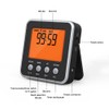 Anmete Digital Meat Thermometer Instant Read Food Thermometer With Alarm