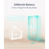 Under Cabinet Lighting, 3200mAh Rechargeable Motion Sensor Light Indoor, LED