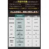 Bonfire Sheet, Sputtering Sheet, Bonfire Stand, Black, 23.6 x 19.7