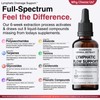 Lymphatic Flow Support Drops - Herbal Blend with Mullein Leaf,