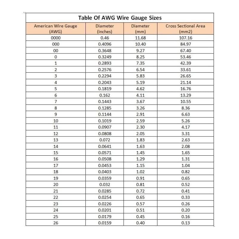 PolePalUSA Winch Jump Ultra Mount Quick Connect 40ft DIY Set