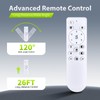 HZIME New Replacement Remote Control Compatible for Fivesun JX01-031, Orison