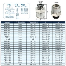 PATIKIL 4mm x 1/4"NPT Male Thread Push to Connect Fittings, 4 Pack Straight Quick Connect Fittings Pneumatic Air Line Fittings Joint Tube Fitting for Air Water