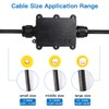 Helunsi Waterproof IP68 External Junction Box, 2 Way Outdoor Junction