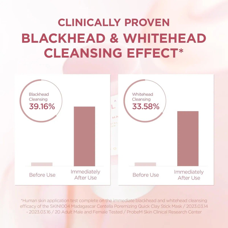 Skin1004 Madagascar Centella Poremizing Quick Clay Stick 27g Normal