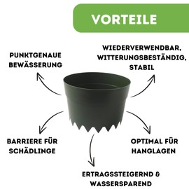 De-Plastik Aquaring Set of 10 | Diameter 20 cm | Green | Watering Ring | Watering Ring for Optimal Watering of Your Plants | Plant Ring | Pest Protection