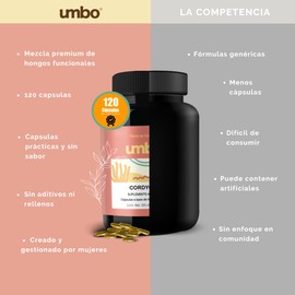 UMBO - Cordyceps | 120 Cápsulas Veganas | Suplemento Natural de Hongo Cordyceps | 100% Puro Cordyceps