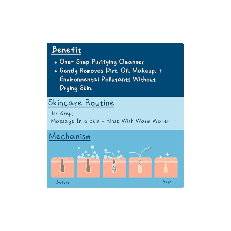 Schwanen Garten Multi Active Antioxidant Ampoule 0.5 fl oz /