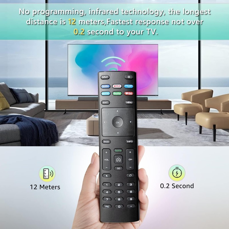 Universal Remote for Vizi o Smart TVs, Vizio Remote Control
