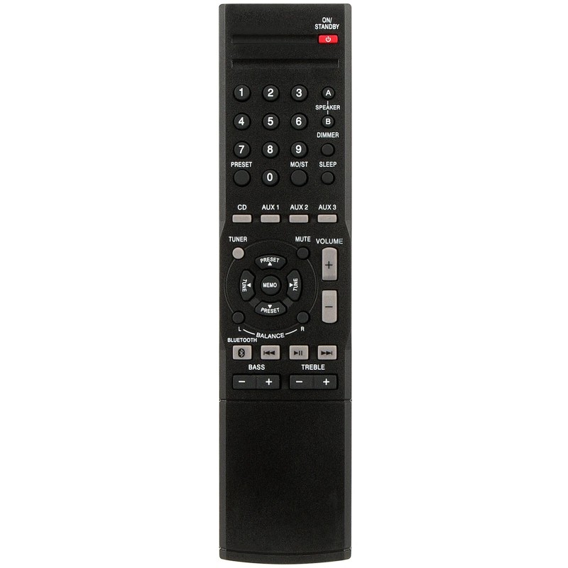 For Insignia RMC-STR514 Replace Remote for Insignia Stereo Receiver NS-STR514