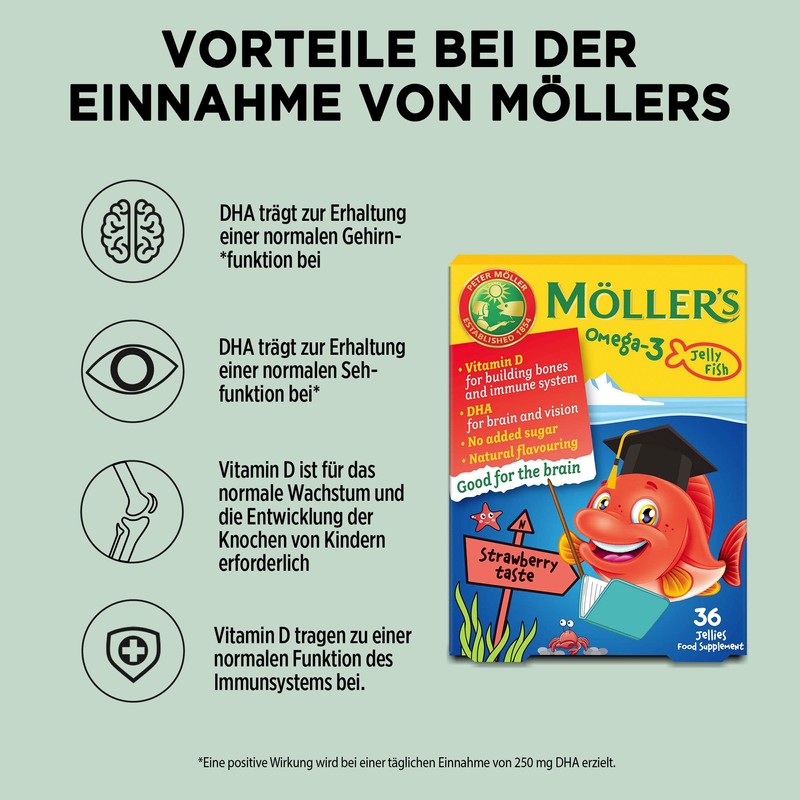 Möller's Omega 3 Capsules for Children Natural Omega 3 Fish