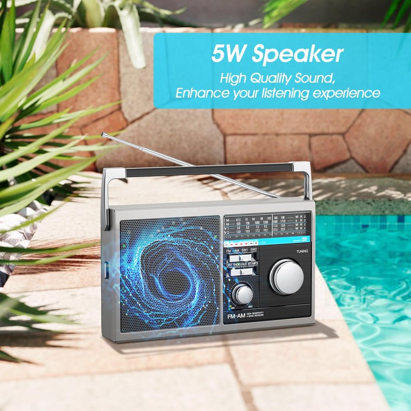 Portable AM FM Radio, Shortwave Transistor Radio with Best Reception,