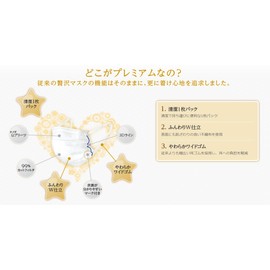 Kawaii Women's Luxury Masks Premium 30 Pack